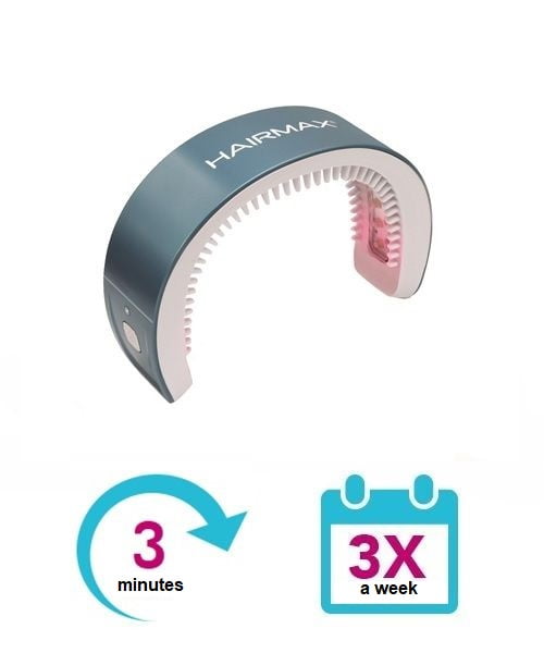 Hairmax LaserBand 41 Hair Growth Treatment - Beautiful-Online Hairmax LaserBand 41 Hair Growth Treatment - Beautiful-Online